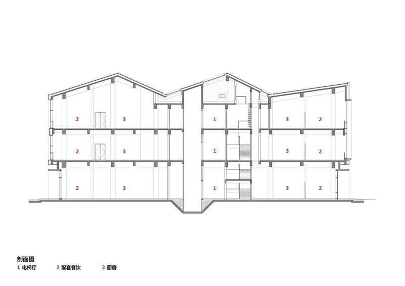 Section drawing showing paired gabled volumes flanking a central circulation core with stairs