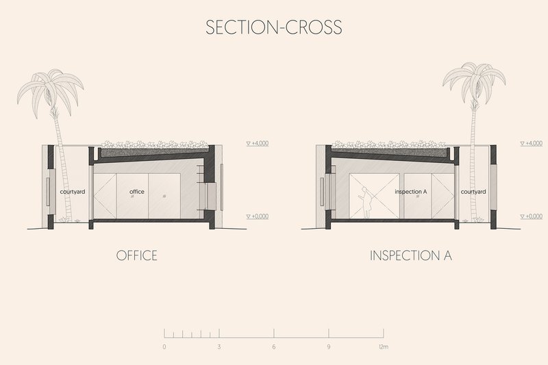 Cross section drawings of office and inspection spaces with palm trees flanking each volume