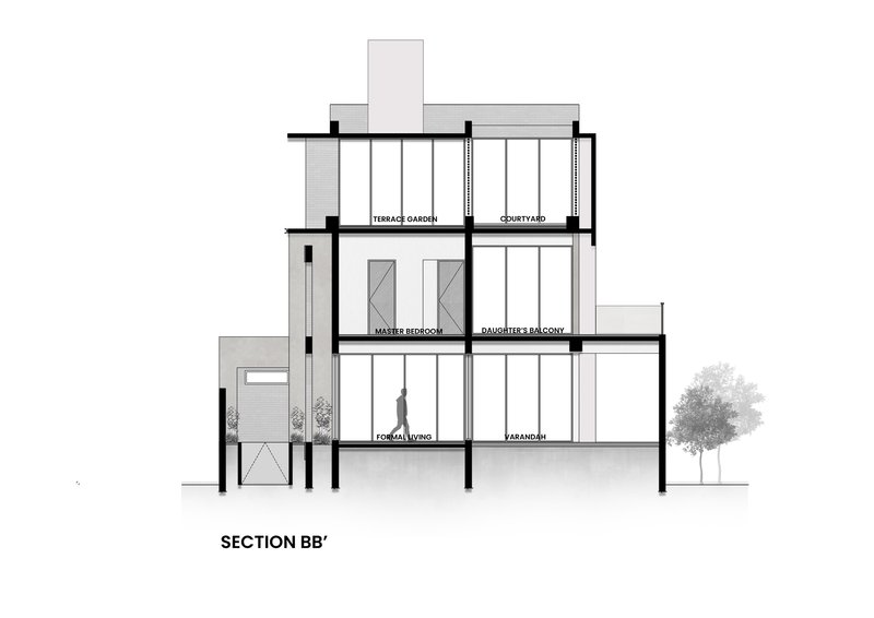 Section drawing showing vertical arrangement of bedrooms, courtyard, and terrace garden with a tree at grade