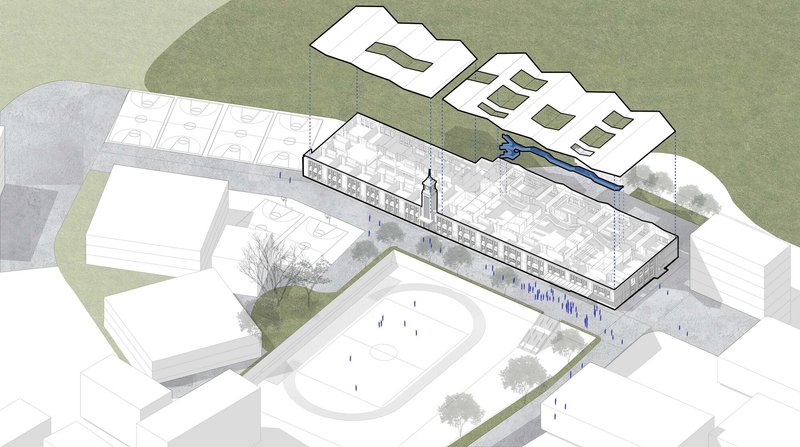 Axonometric drawing showing an elongated building with sawtooth roof next to a sports field and surrounding structures