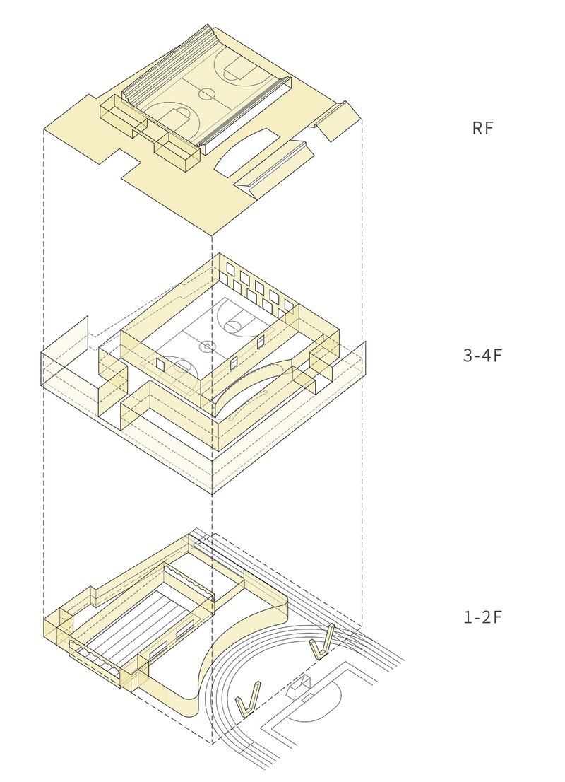 Axonometric drawing showing exploded levels with rooftop basketball court and surrounding terraces
