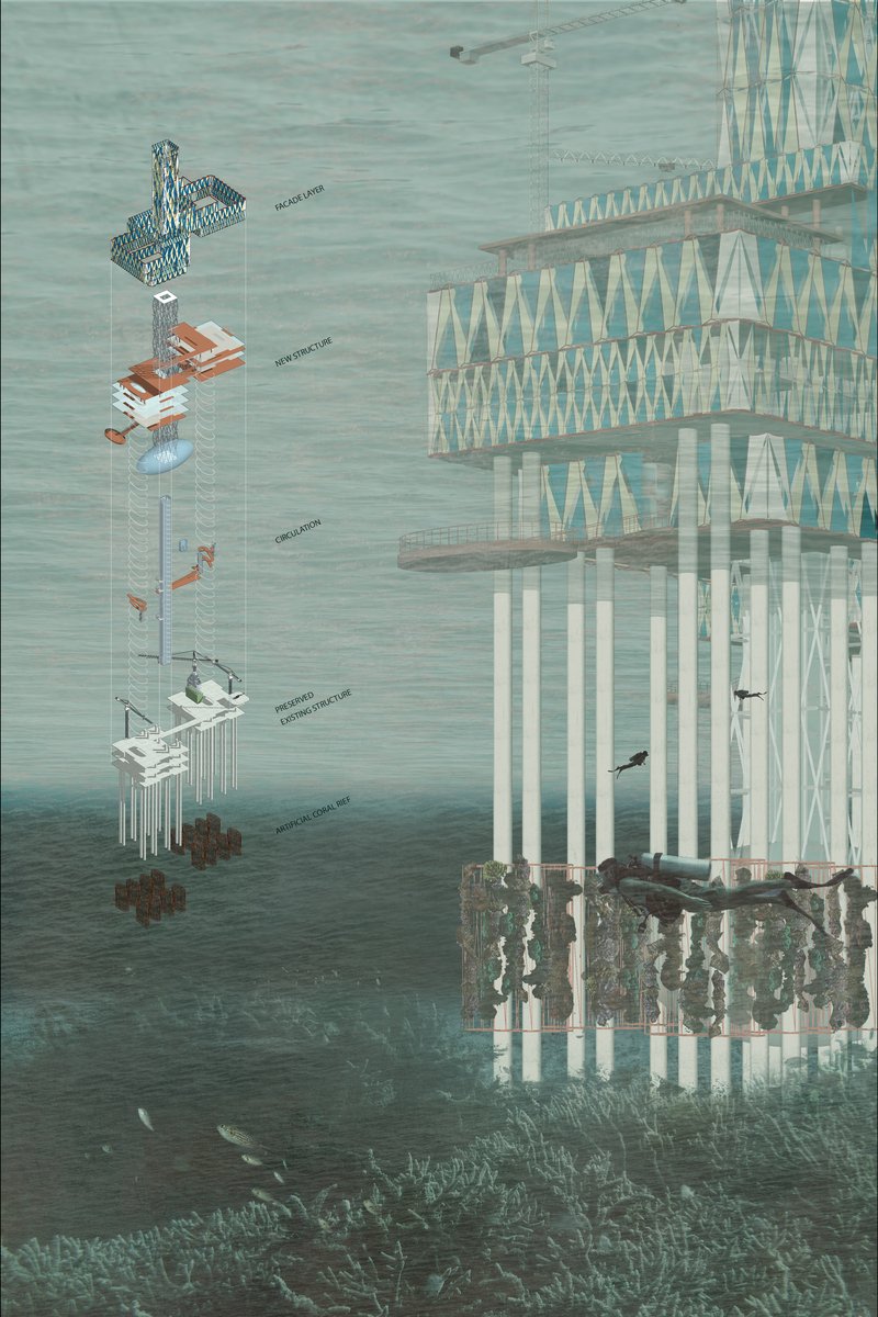 Layered breakdown of the oil rig transformation, integrating research facilities, circulation systems, and artificial coral reef structures.