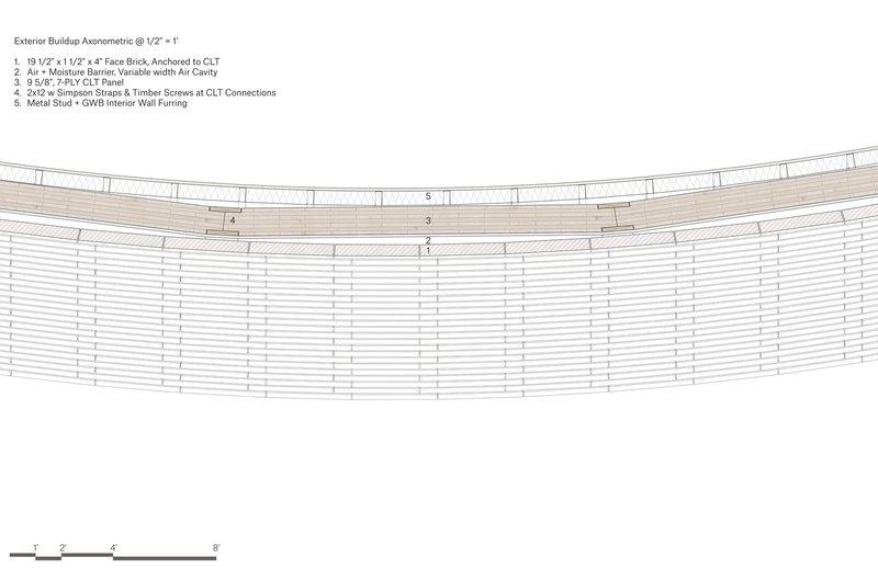 Section drawing showing the curved exterior buildup with plywood panels and metal stud furring