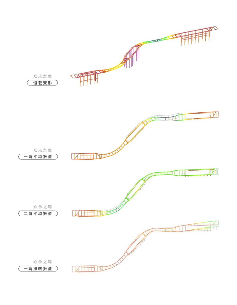 Elevation drawing showing four variations of a curving structural frame with gradient color coding