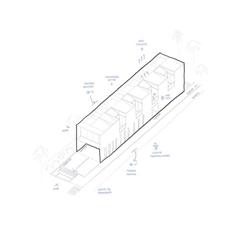 Isometric drawing with annotated ventilation and environmental flow diagrams through the building envelope