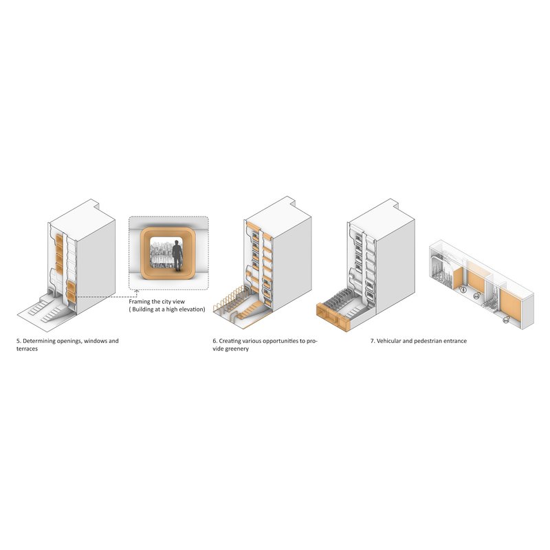Isometric drawings depicting interior spatial organization, window framing, greenery integration, and circulation zones