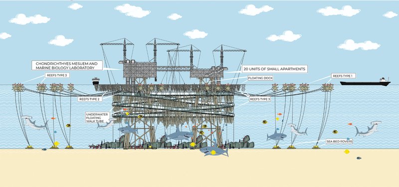 The adaptive reuse proposal transforms an offshore oil rig into a marine research, conservation, and tourism destination.