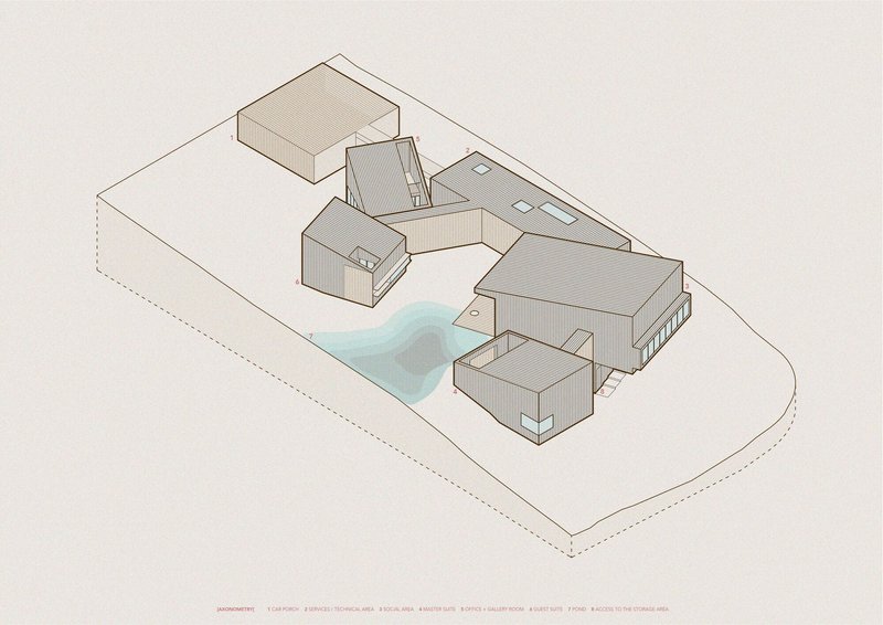 Axonometric drawing showing cluster of pitched-roof volumes arranged around a central water feature