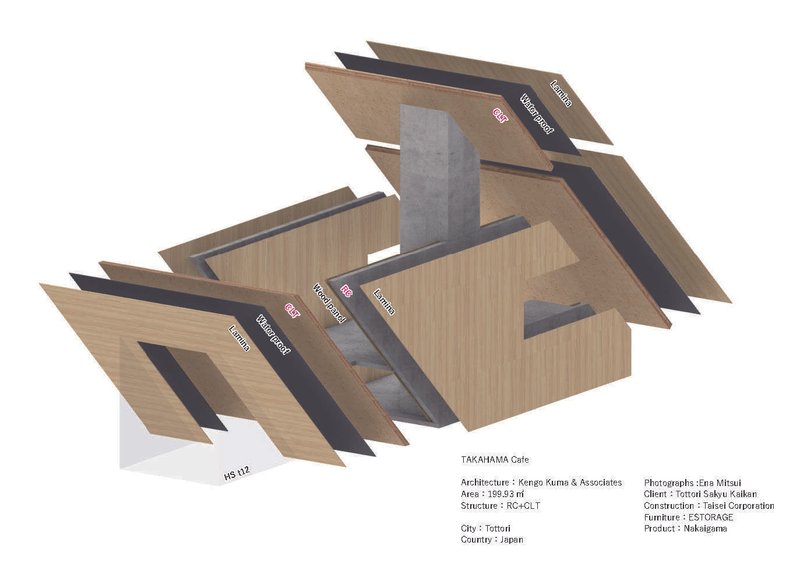 Exploded axonometric drawing illustrating the layered roof planes and vertical circulation core