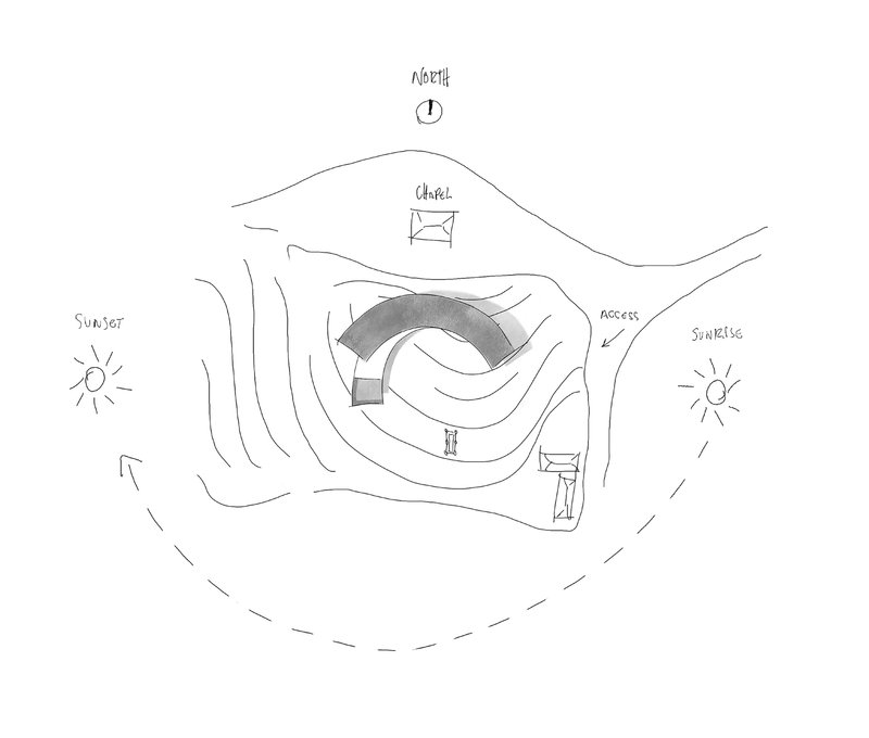 Site sketch indicating curved volume with sunset and sunrise orientation and access pathway