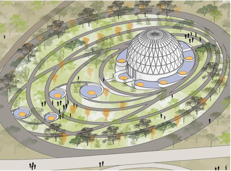 The Water Dome uses circular paths, ponds, and a glass structure to connect ritual, ecology, and rainwater collection.