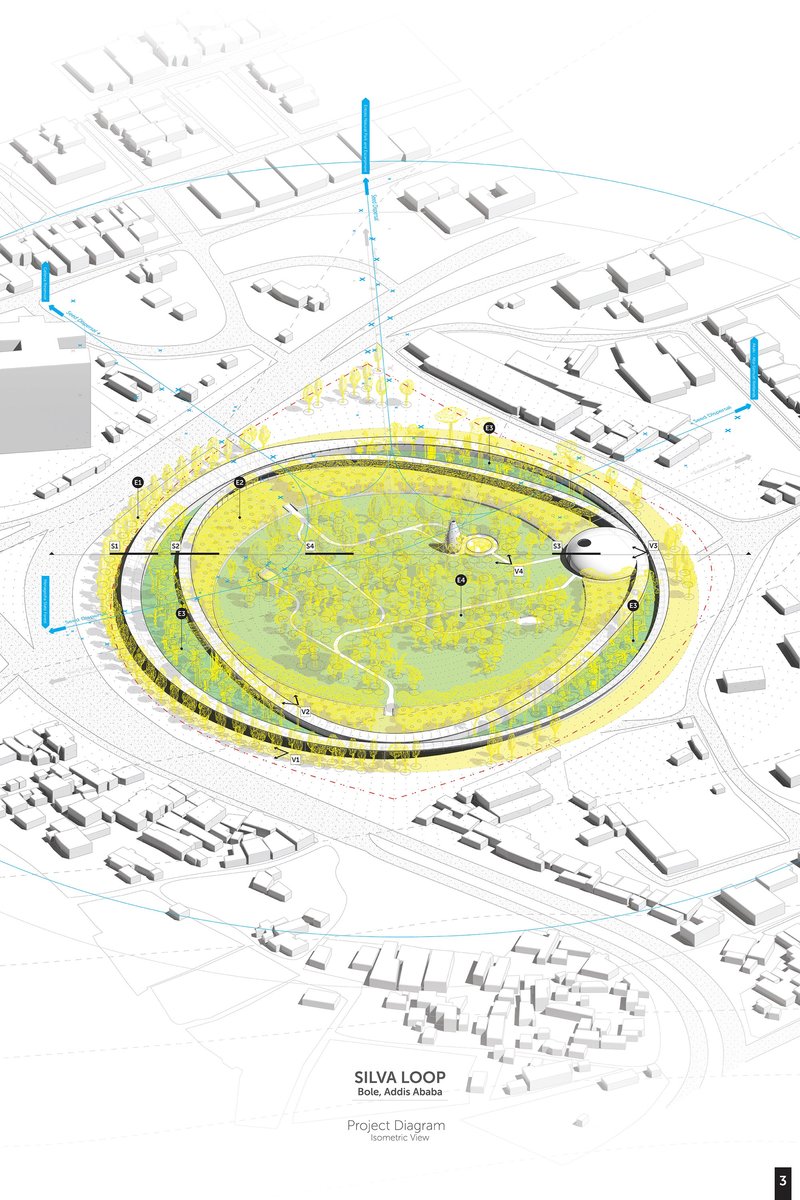 Silva Loop masterplan visualizing a regenerative landscape architecture strategy for ecological restoration in Addis Ababa.