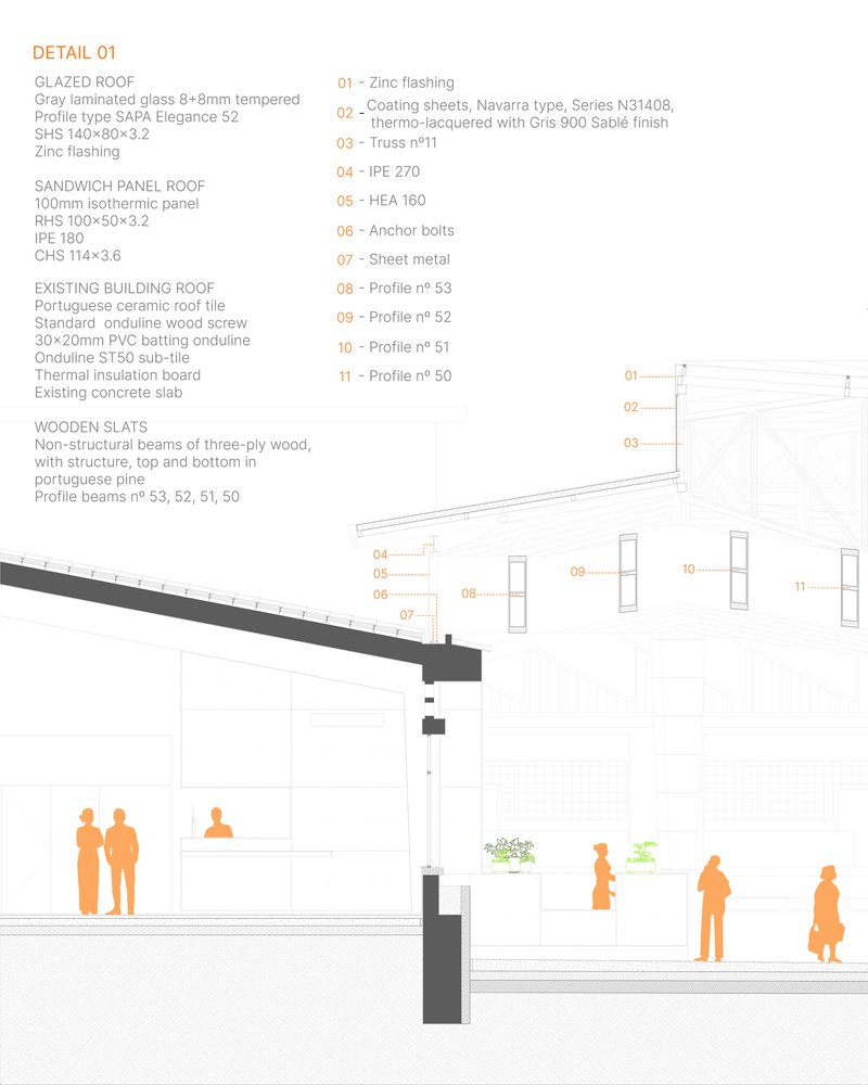 Section drawing showing roof assembly details with wooden slat ceiling and orange silhouetted figures below