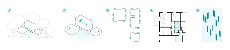 Diagram sequence showing the massing development from axonometric sketch to isometric cluster and floor plan variations