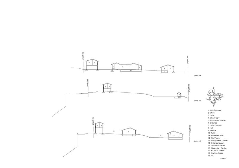Section drawings showing three gabled structures stepping down along a hillside with topography lines