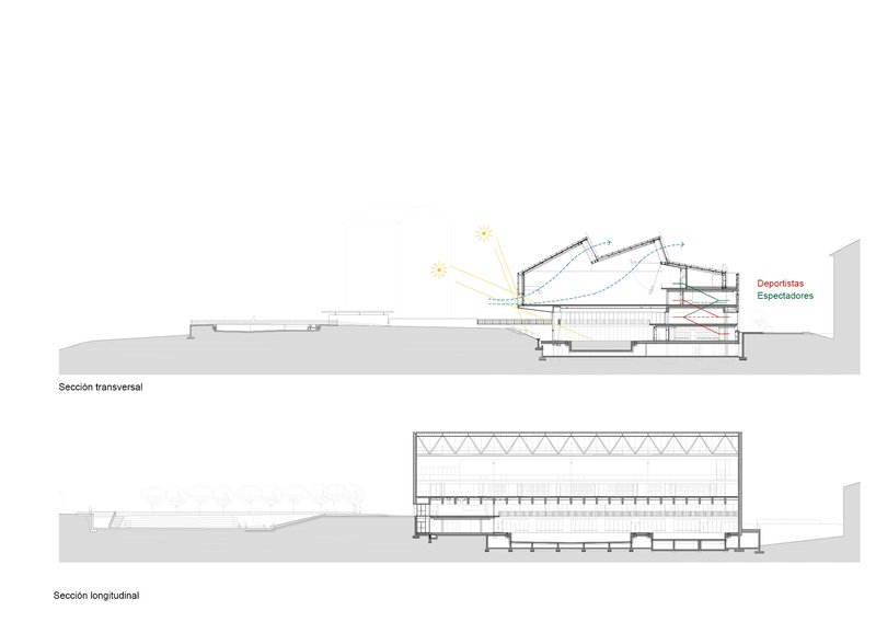 Section drawings showing transverse and longitudinal cuts through the sports hall with roof truss and raked seating
