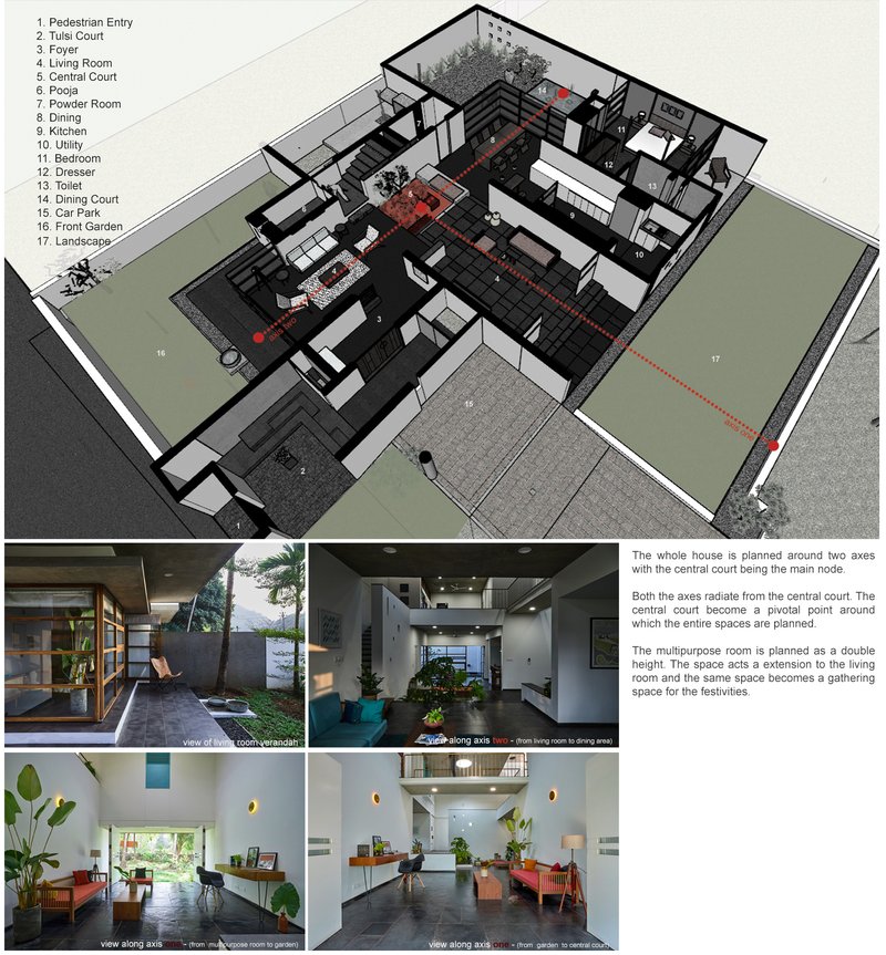 Axonometric cutaway showing the spatial layout organized around two internal courtyards with labeled rooms