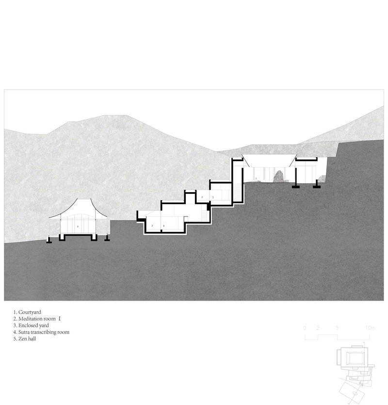 Section drawing illustrating interconnected spaces descending a slope with a curved roof structure at the left
