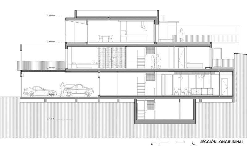 Longitudinal section drawing showing four-story building with garage, staircases, and figures indicating scale