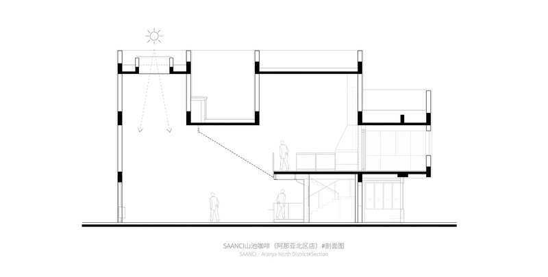 Section drawing showing split-level spaces with sunlight entering through a rooftop aperture