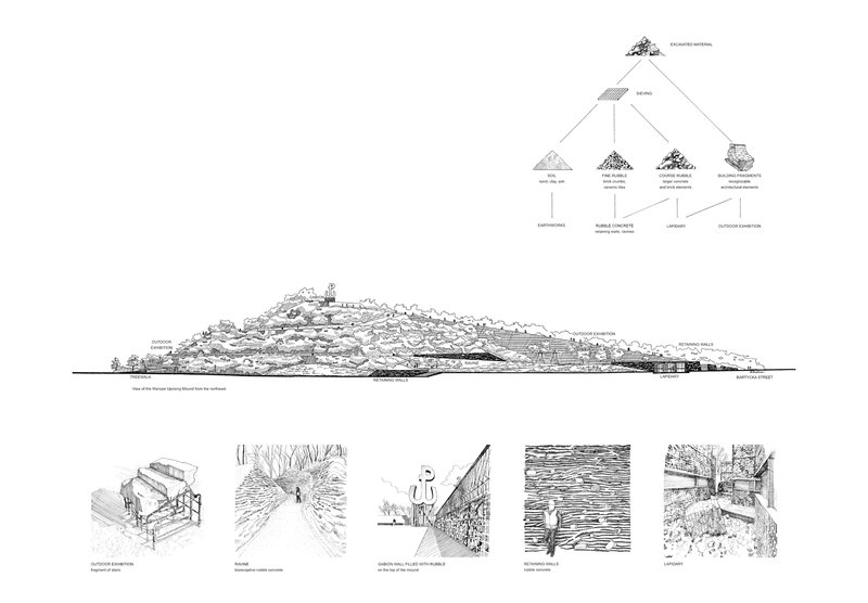 Conceptual drawing showing site section with hillside topography and detail vignettes of landscape features and construction methods