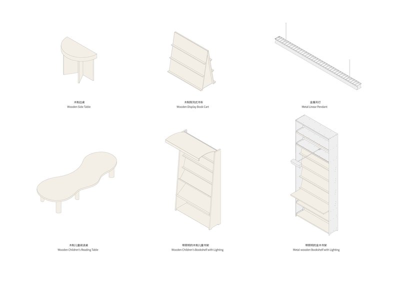 Axonometric drawing of custom furniture pieces including side tables, shelving units and a reading table