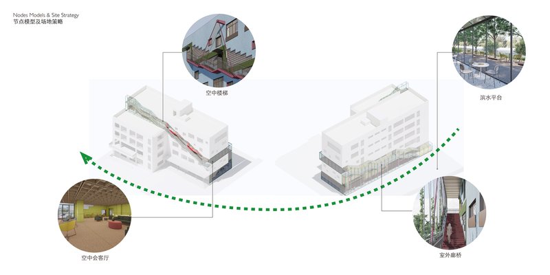 Axonometric diagram connecting two building volumes with dotted green circulation lines and photo insets