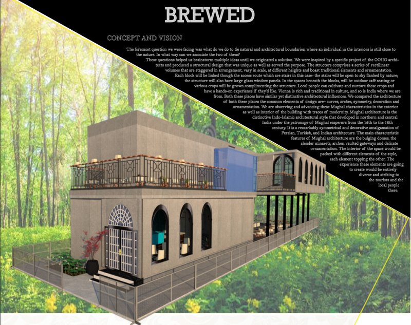 Concept rendering showing the café's fusion of Viennese coffee culture, Mughal-inspired architecture, and immersive natural surroundings.