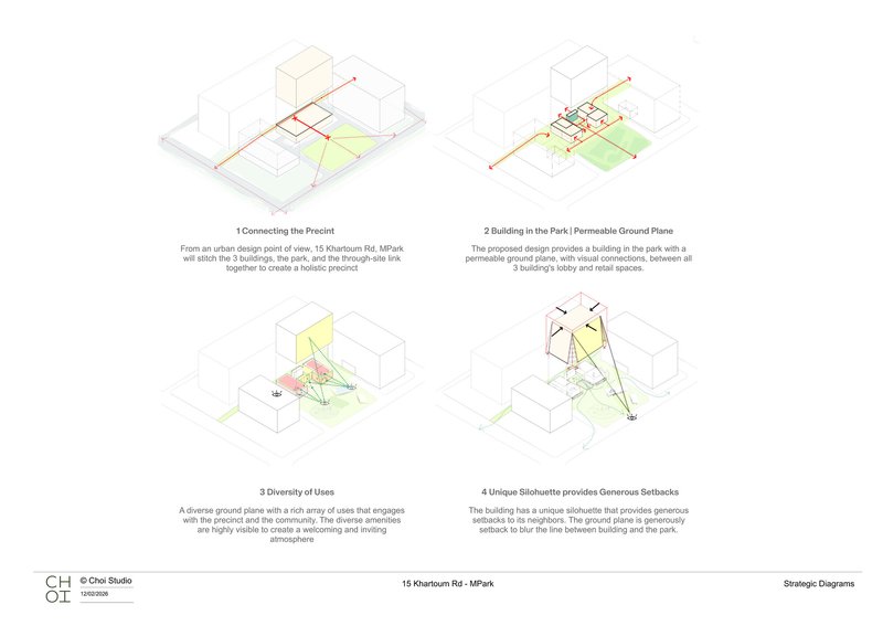 Axonometric diagrams showing four urban design strategies connecting park spaces between adjacent buildings