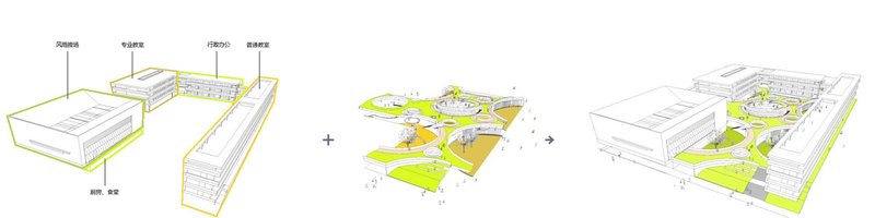 Axonometric drawing illustrating the massing strategy with highlighted courtyards and planted terraces between building volumes