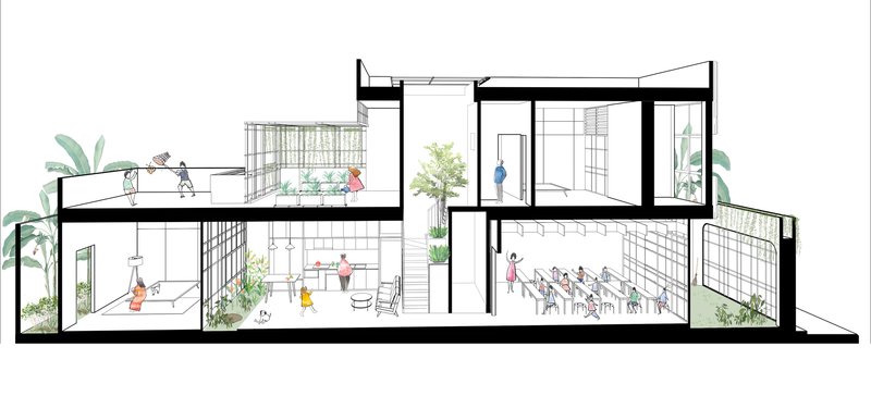 Section drawing showing multi-level interior spaces with planted terraces and occupants throughout