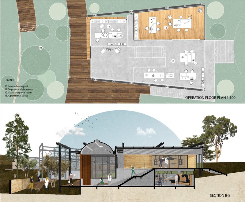 Operational care facility section showcasing integrated treatment spaces, visitor engagement zones, and nature-responsive architecture.