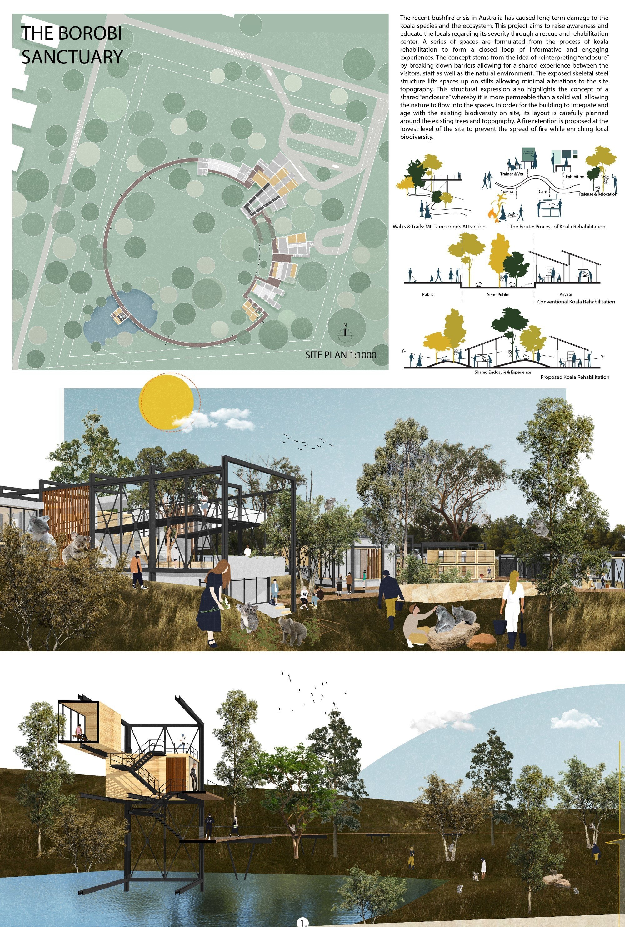 The Borobi Sanctuary: A Koala Rehabilitation Center Architecture Designed for Conservation and Coexistence