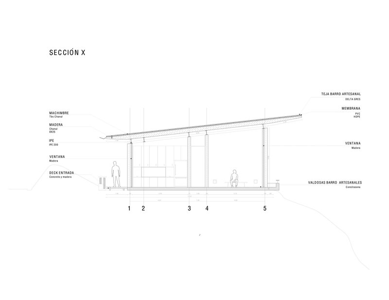 Cross-section drawing showing sloped roof with timber framing and human figures for scale