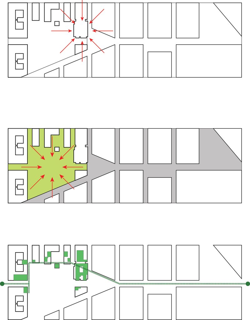 Site plan diagrams showing pedestrian flow arrows radiating from central plaza with green highlighted zones