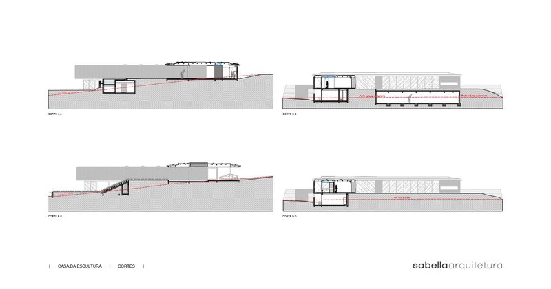 Section drawings showing the building embedded in a sloping hillside with multiple levels and roof forms