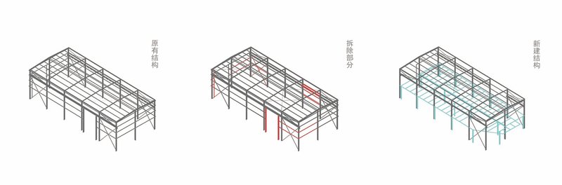 Axonometric drawing sequence showing the steel structural frame with highlighted colored components