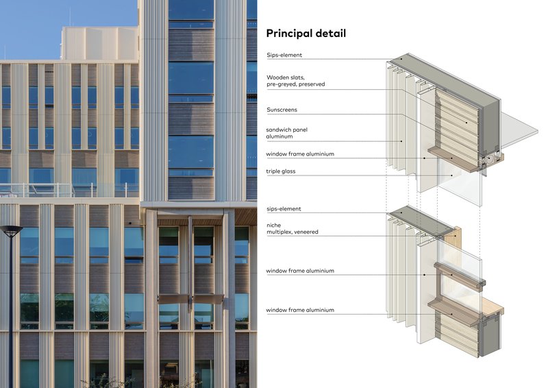 Detail drawing of the facade assembly with wooden slat sunscreens and triple-glazed aluminum window frames