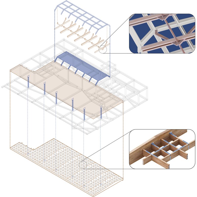 Axonometric drawing showing structural system with timber grid roof and steel columns with detail callouts