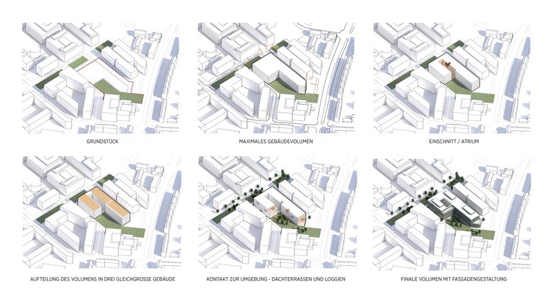 Axonometric diagram series illustrating the massing evolution from base volume to final rooftop configuration