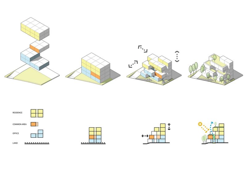 Axonometric diagrams illustrating a modular housing concept with stacking volumes coded by program and surrounding vegetation