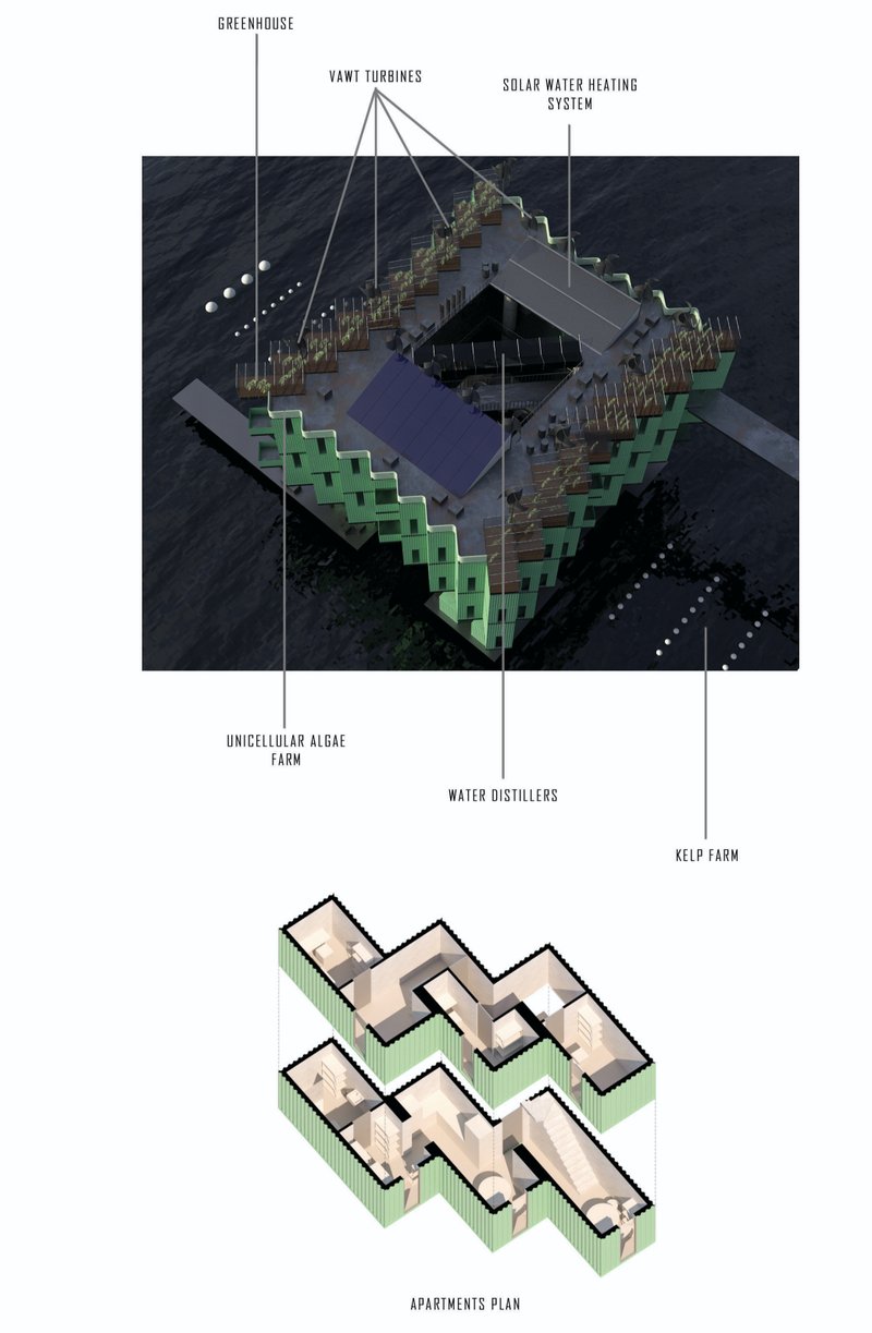 Integrated ecological systems combine algae farming, kelp cultivation, greenhouses, and renewable energy infrastructure.