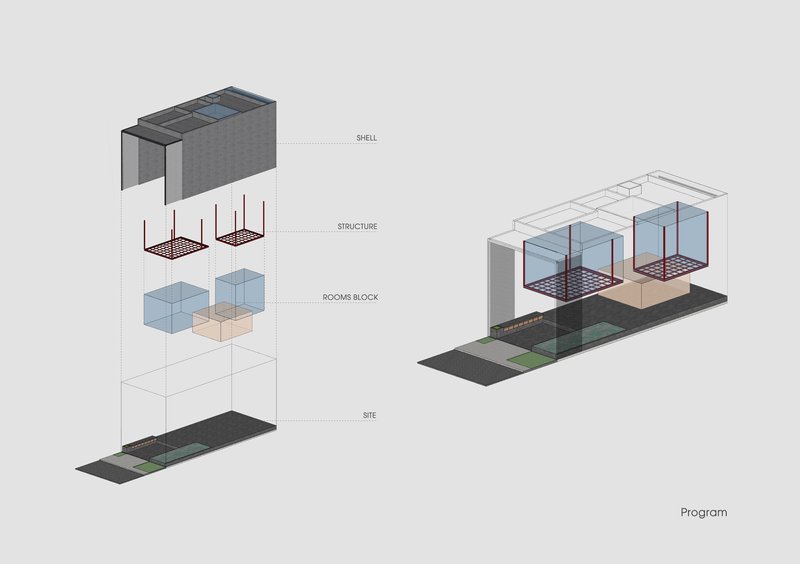 Axonometric diagram showing exploded layers of shell, structure, rooms block and site