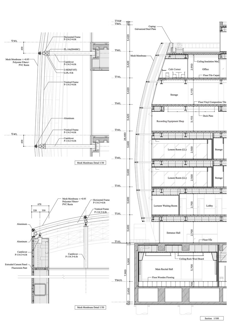 Section drawing showing vertical floor levels, facade details, and structural connections with English annotations