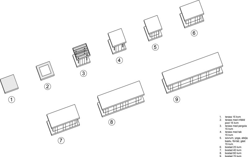 Diagram showing nine numbered building typologies arranged in a scattered site layout
