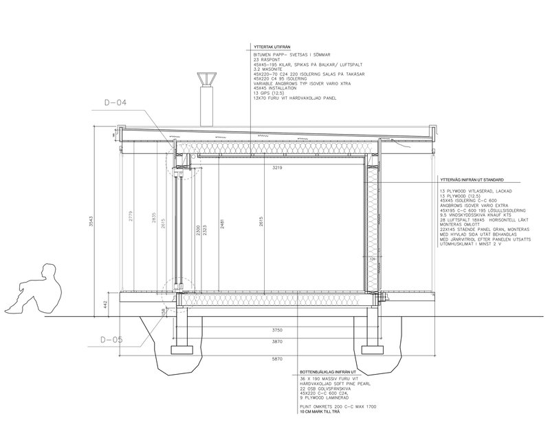 Technical wall section detail showing insulation layers, structural columns, and foundation with seated figure for scale