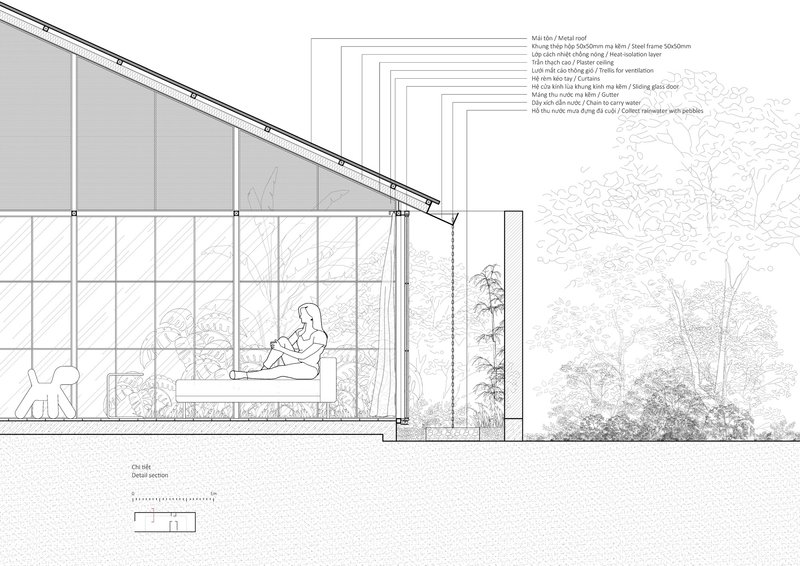 Detail section drawing showing the sloped roof connection, glazed wall, and planted buffer zone