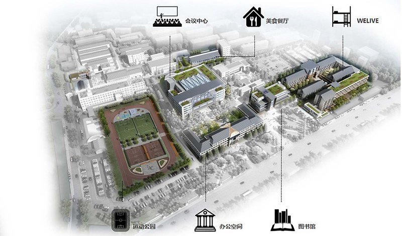 Axonometric rendering showing the proposed campus layout with new green roofs, athletic fields and programmatic zones labeled