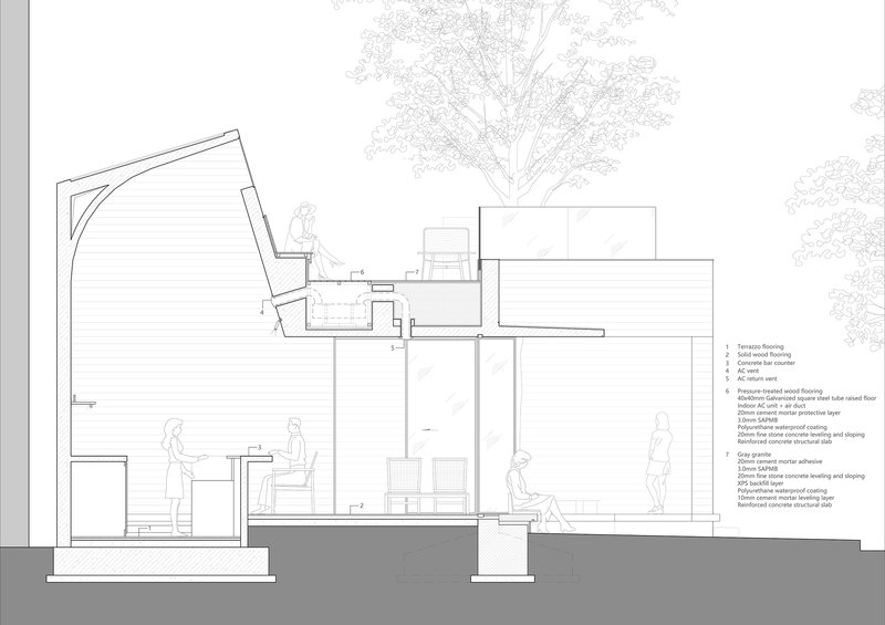 Section drawing through multiple levels showing interior spaces with seated figures and material annotations