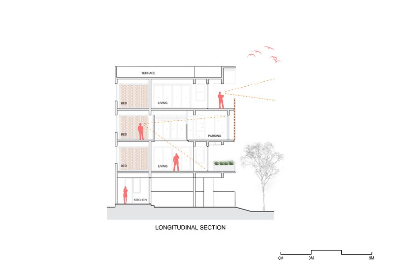 Longitudinal section drawing showing stacked living spaces with red figures and ventilation arrows beside a tree